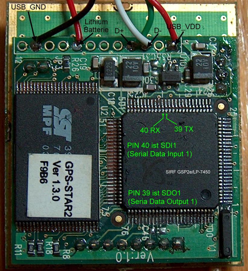 GPS Arduino