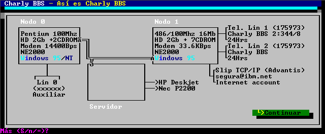 BBS screenshot 4